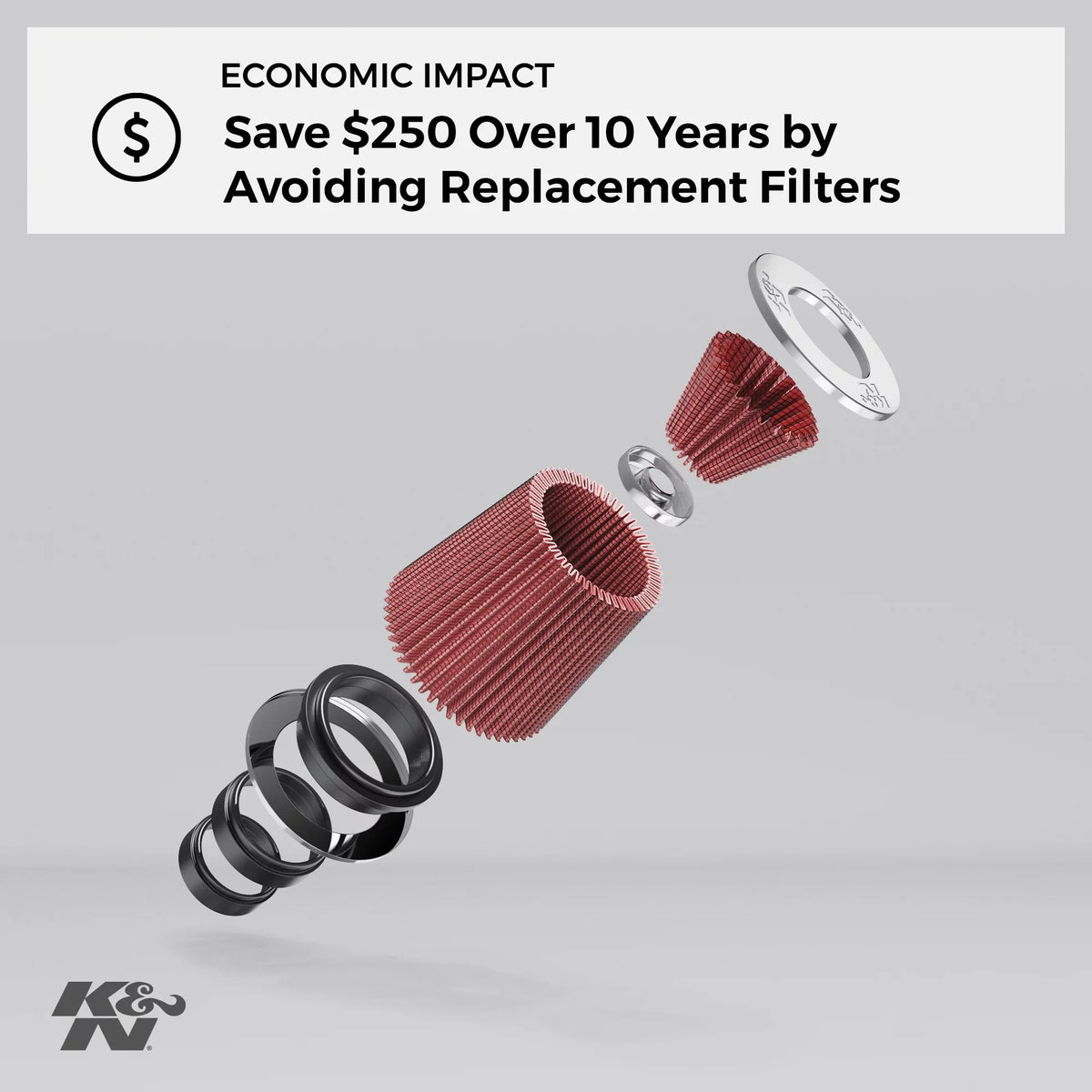 K&N Engine Air Filter: High Performance, Premium, Washable, Replacement Filter: Fits Select Briggs and Stratton/Ez Go/John Deere Engines, E-4665