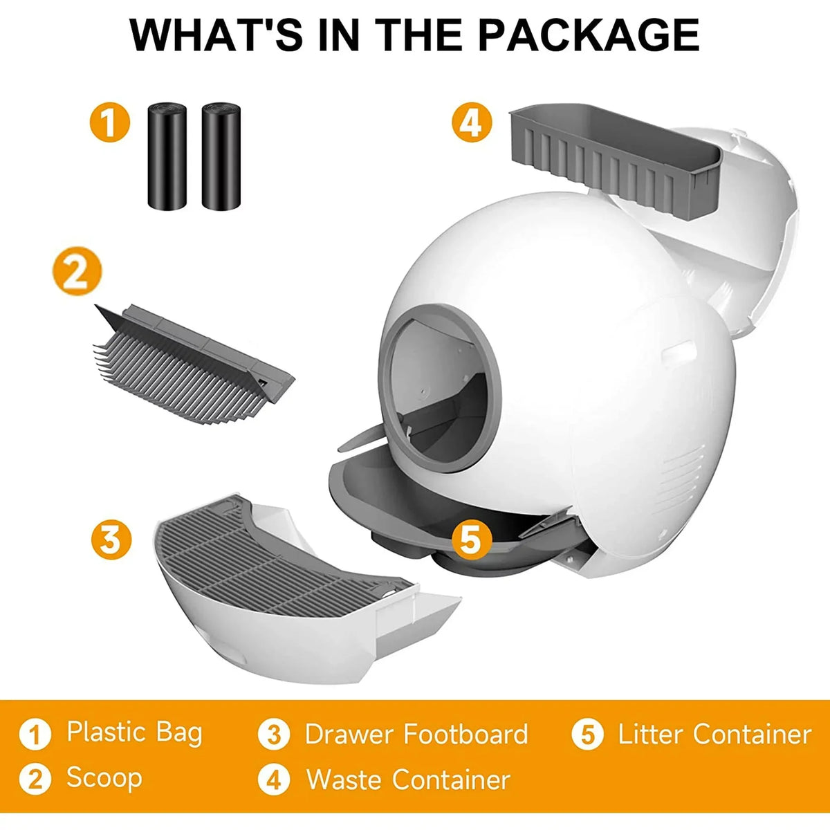 ELS PET Self Cleaning Cat Litter Box Automatic Double Odor Removal Cat Robot Litter Box Gift