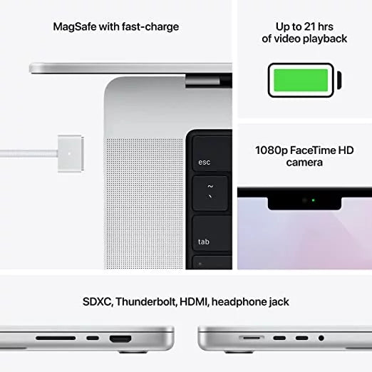 Open Box APPLE PRO 2021 16.2 M1 PRO 10-CORE CPU 16 512GB M1 PRO 16-CORE GPU