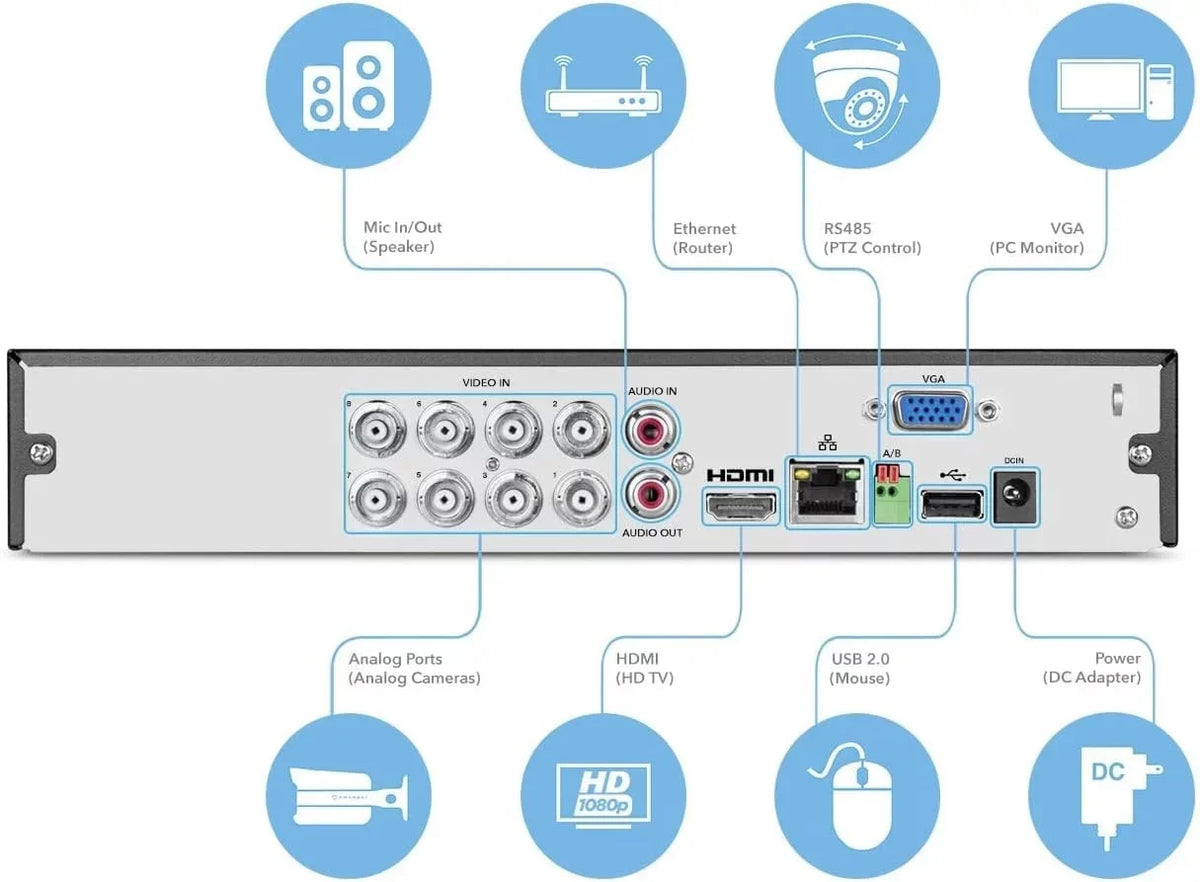 Amcrest 4K UltraHD 8 Channel DVR Security System Recorder, 8MP Security DVR for Analog Security Cameras & Amcrest IP Cameras, Remote Smartphone Access, HDD & Cameras NOT Included (AMDV8M8-H5)(Secondhand)
