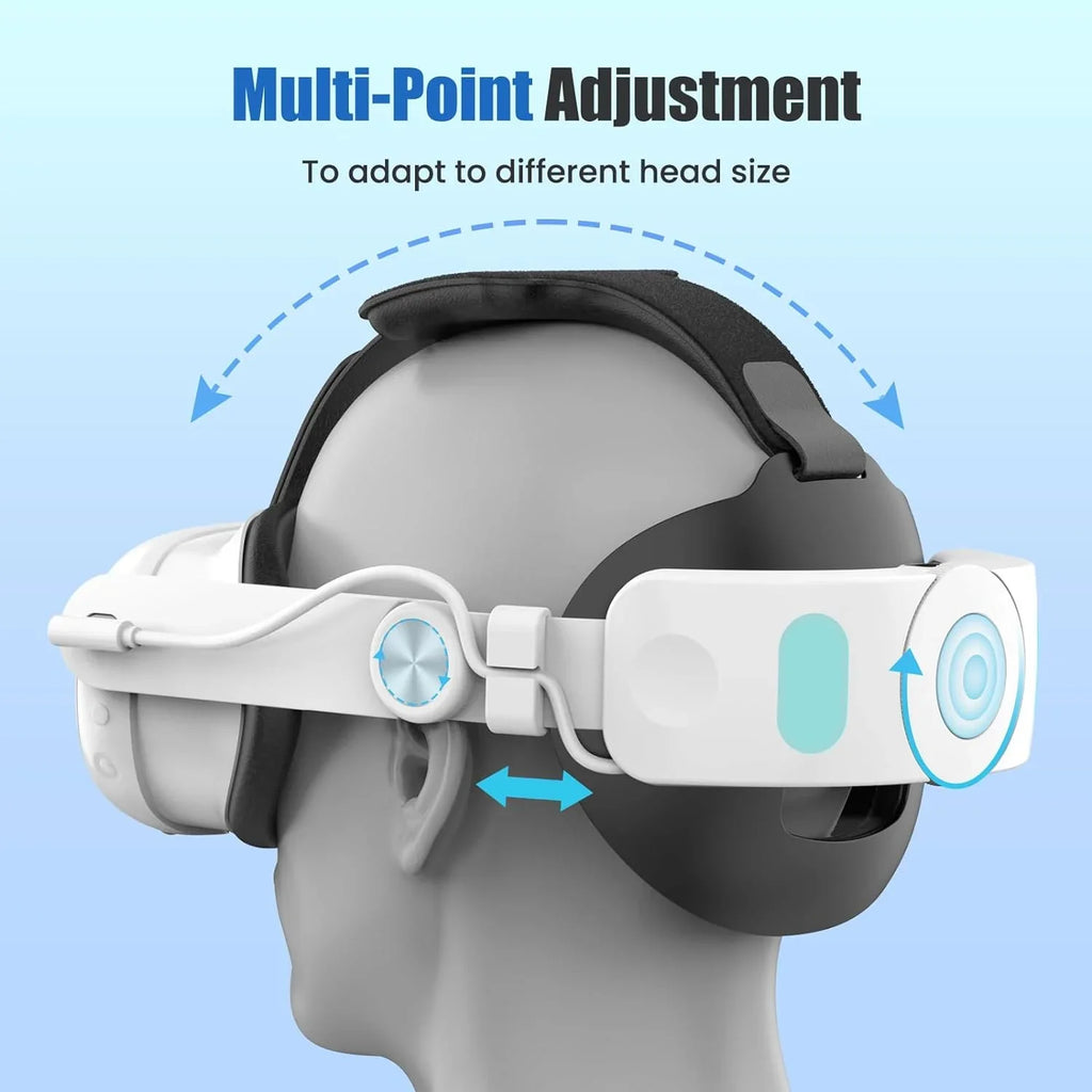Elite Strap with Battery for Meta Quest 3, 5300mAh Battery Pack Head Strap, Adjustable VR Accessories to Reduce Pressure & Extend Playtime-for Meta Quest 3