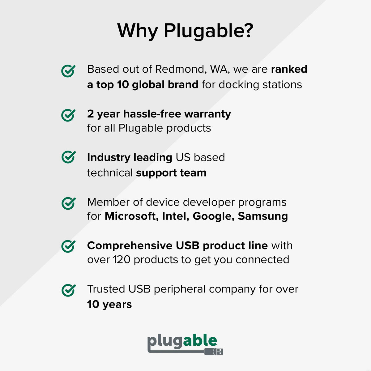 Plugable 8-in-1 USB C Docking Station for iPad with Stand, 100W Pass-through Charging USB-C Hub, 1x HDMI, 2x USB, Audio, and SD, Compatible with Microsoft Windows, iPadOS, USB-C Phones, and Tablets