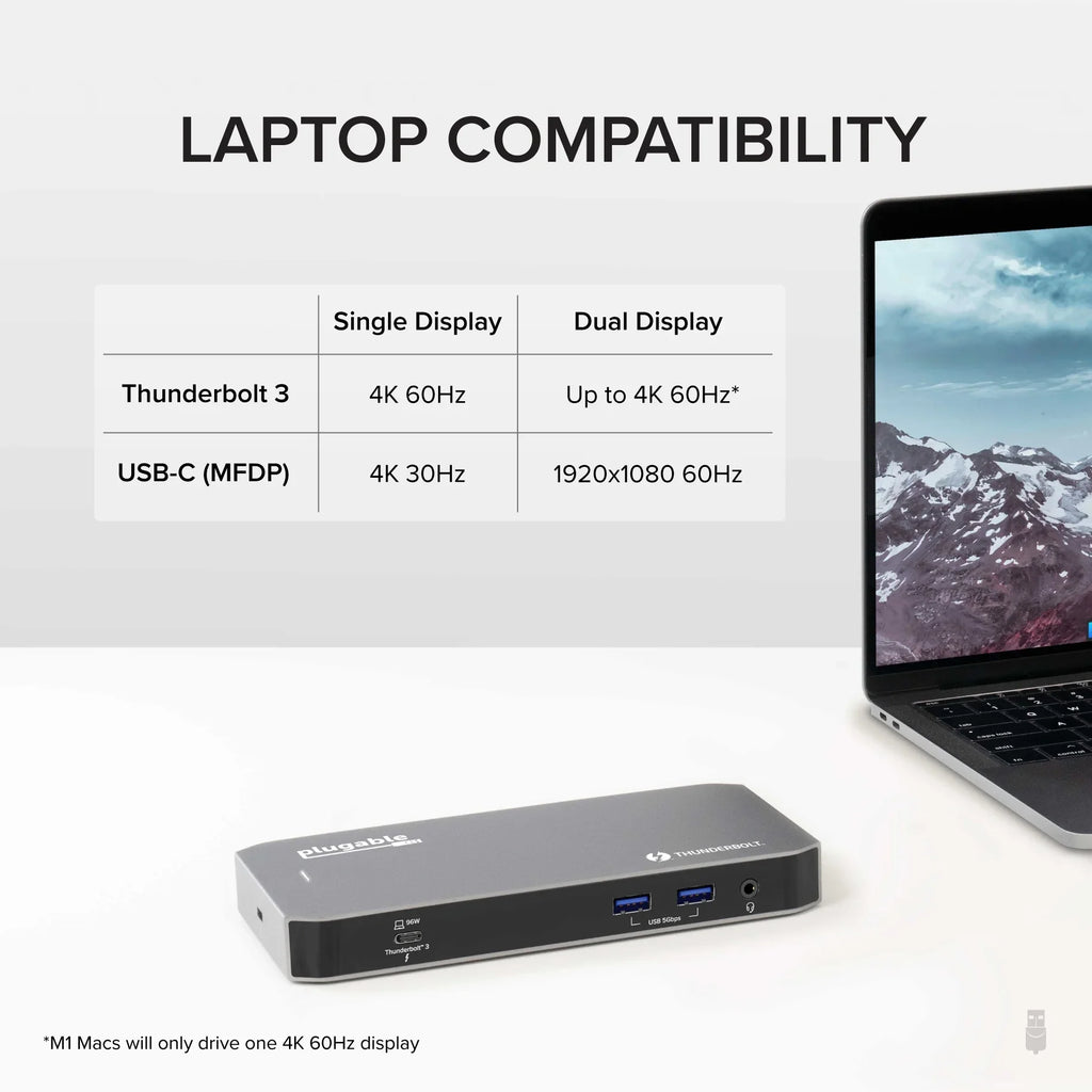Plugable USB-C and Thunderbolt Dock - 40Gbps with 96W Charging, Compatible with Mac and Windows OS Laptops, DisplayPort and HDMI, 2x USB-C, 3x USB 3.0, Gigabit Ethernet, Audio Jack