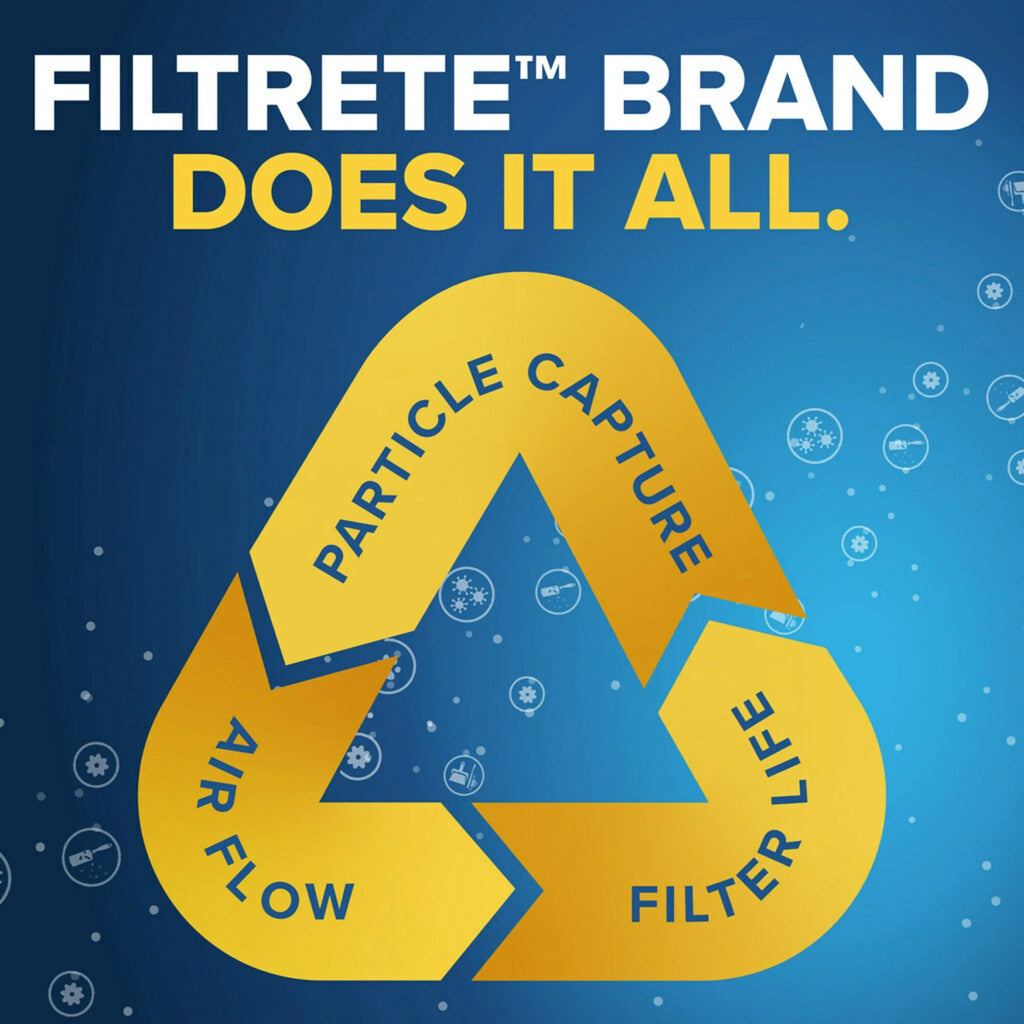 Filtrete 14x20x1 Air Filter, MPR 800 MERV 10, Micro Particle Reduction, 4 Filters