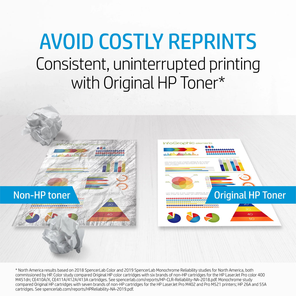 202X (CF500X) Toner Cartridge, Black High Yield