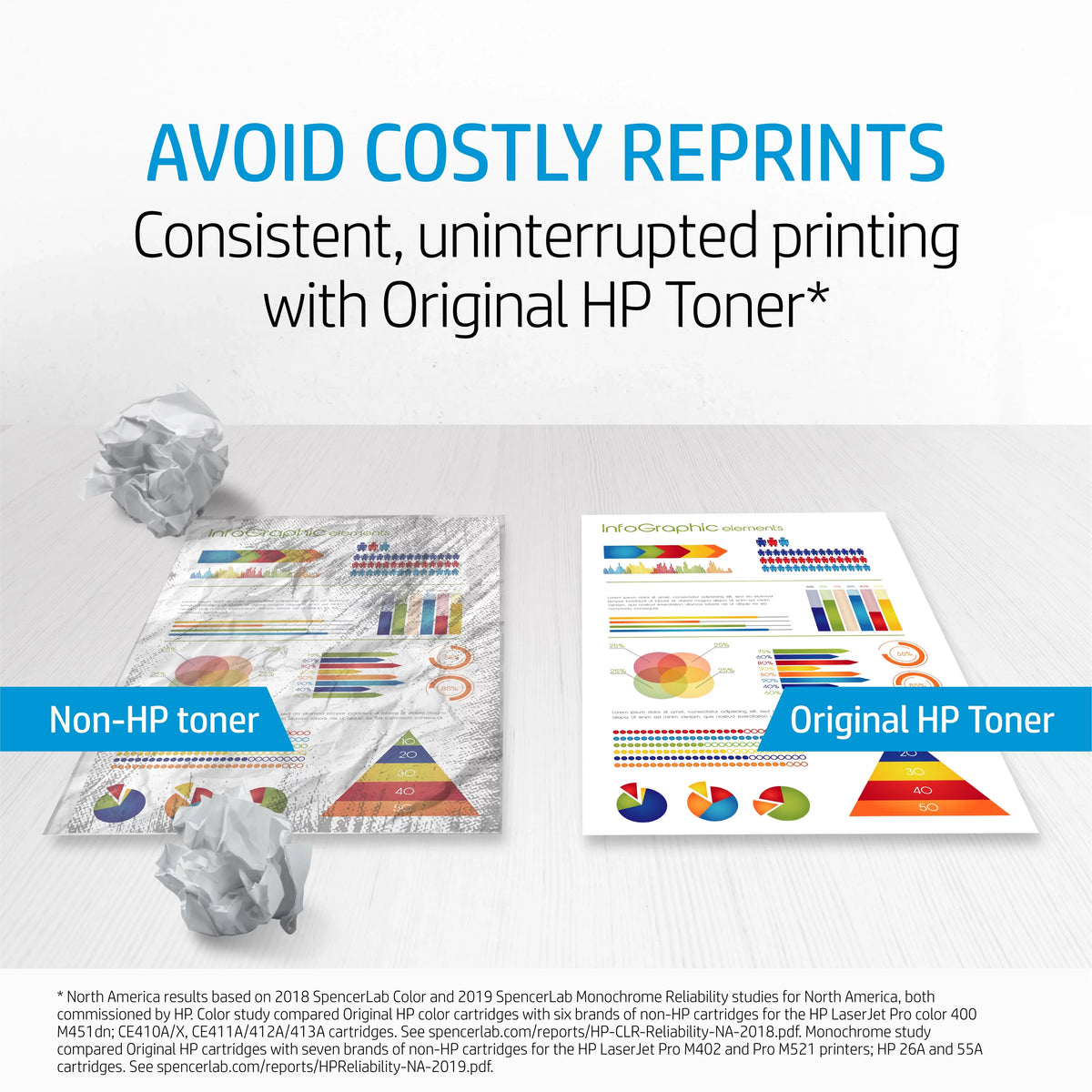 202X (CF500X) Toner Cartridge, Black High Yield