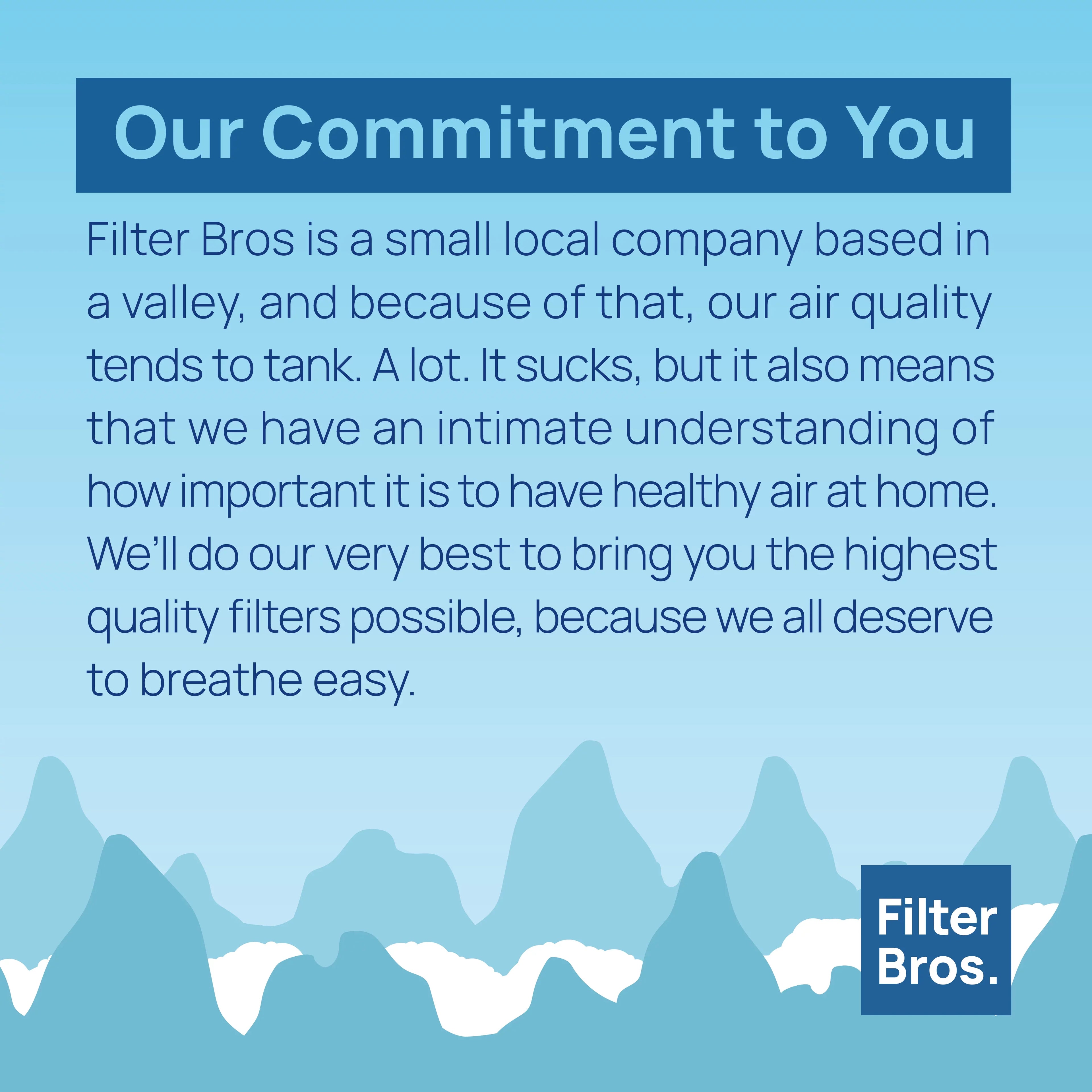 Filter Bros HRF-R3 HRF-A300 Compatible With Honeywell Air Purifier Filter Kit includes 3 HEPA R and 6 A Charcoal Pre-Filters Replacement for HPA 090, 100, 200, 300, and 3000, 5000 Series Machines