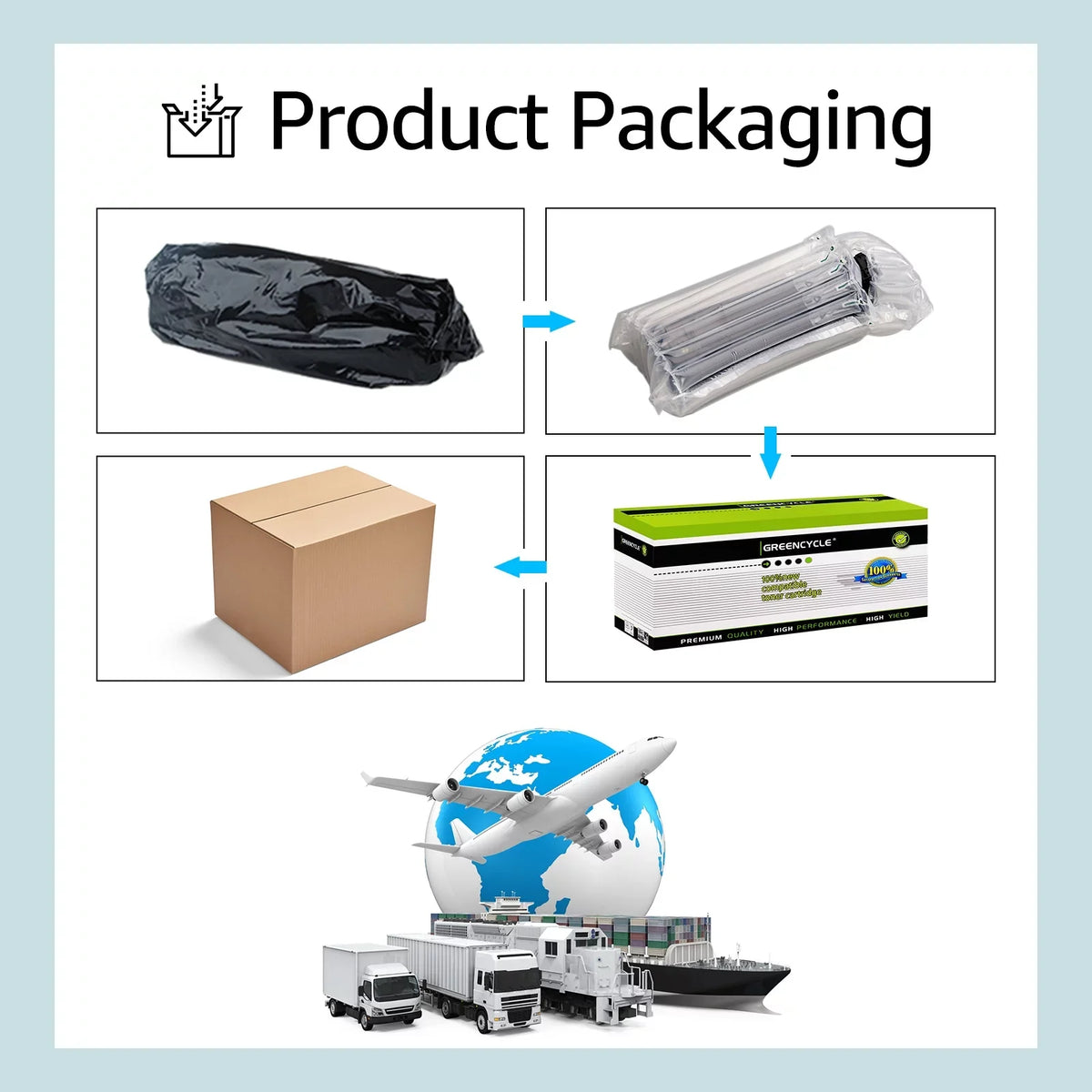 GREENCYCLE 8 Pack Compatible for 94A CF294A Black Toner Cartridge Replacement with Laserjet Pro M118dw MFP M148fdw M148dw M149 M149fdw Printer