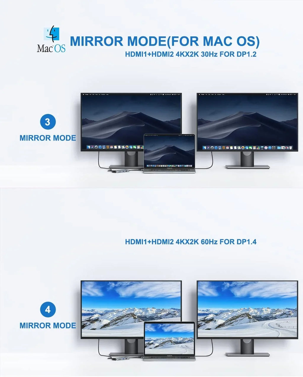 Pro Docking Station Dual Monitor Pro HDMI Adapter,9 in 1 USB C Adapters for Pro Air Mac HDMI