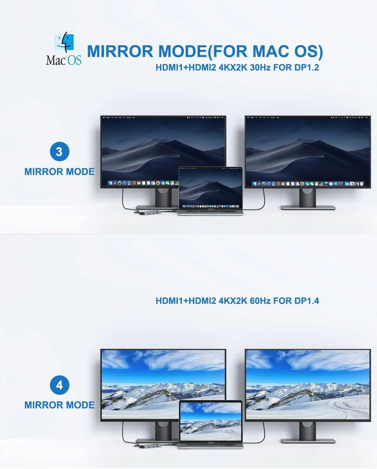 Pro Docking Station Dual Monitor Pro HDMI Adapter,9 in 1 USB C Adapters for Pro Air Mac HDMI