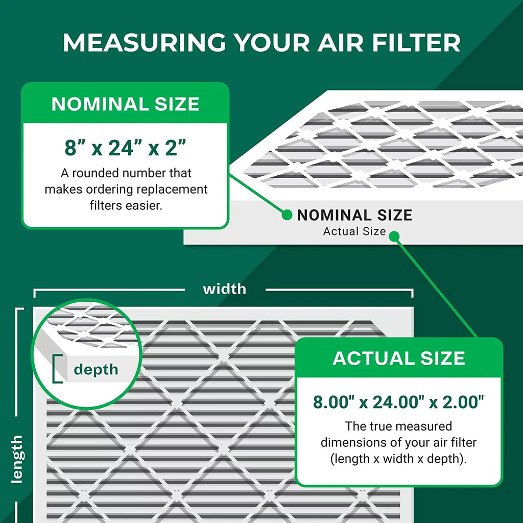 Filterbuy 8x24x2 MERV 11 Pleated HVAC AC Furnace Air Filters (3-Pack)